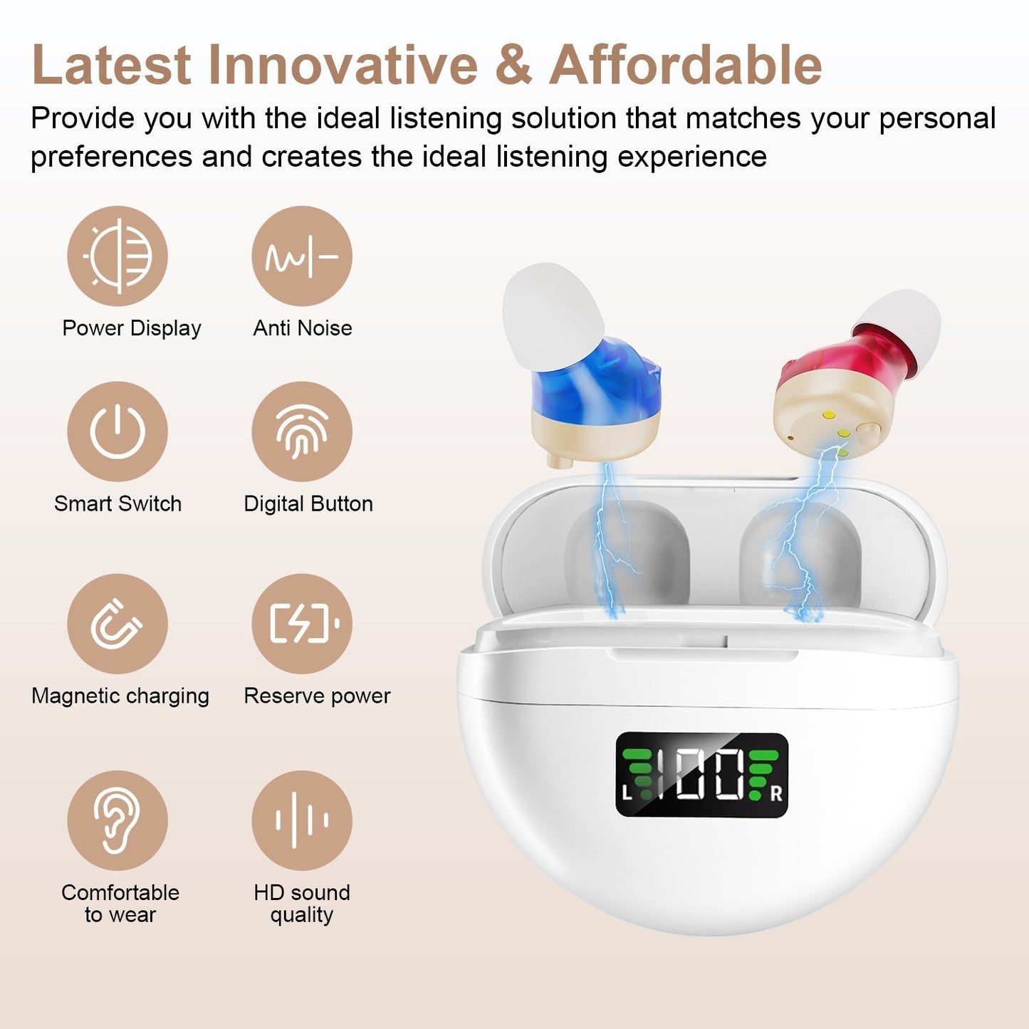 🔥 BioHarbor® CIC Hearing Aids – 100% Invisible, 200% Clearer Hearing 👂